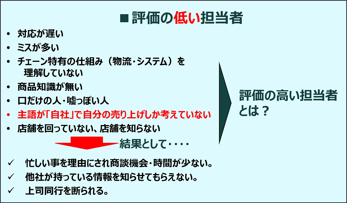 本講座の目的と概要02